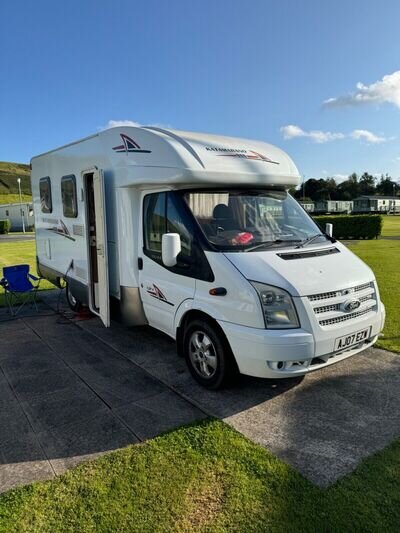 ford transit motorhomes used